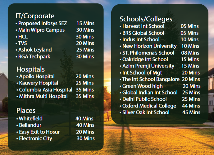 Location Overview